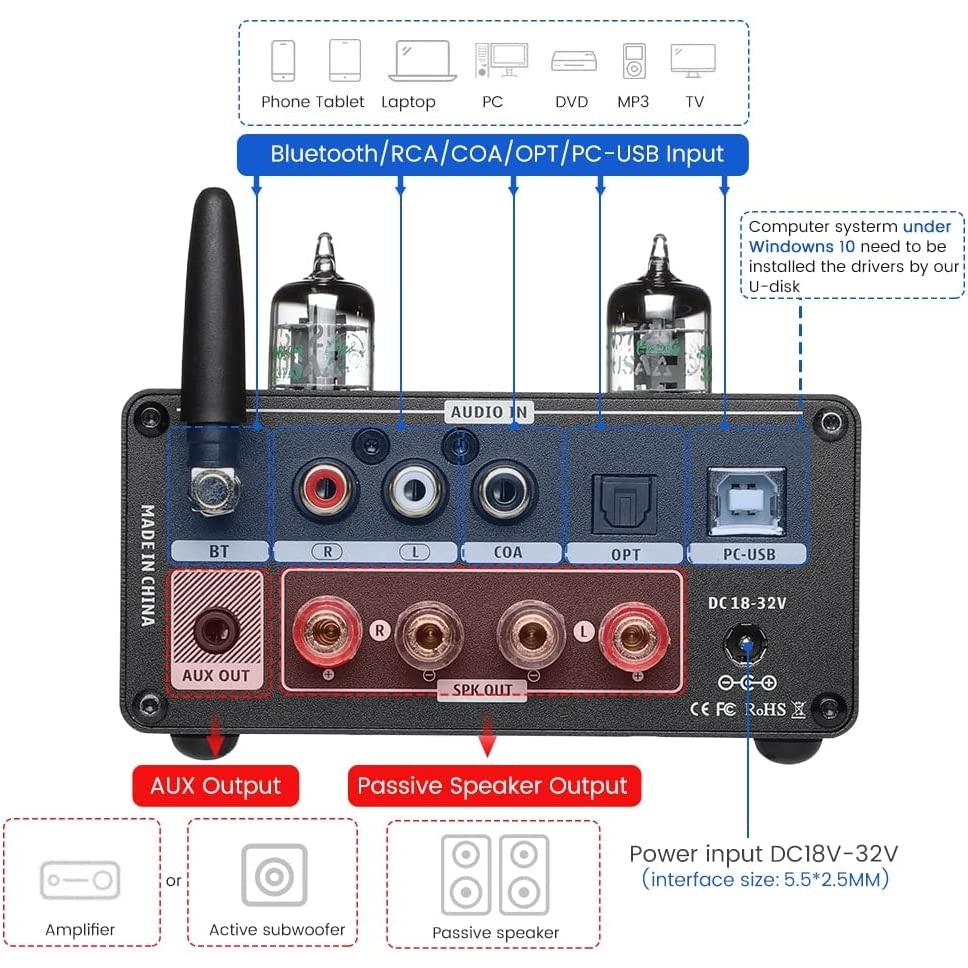 T9 PRO Wireless Bluetooth Receiver/Streamer, Coaxial / Optical / USB ...