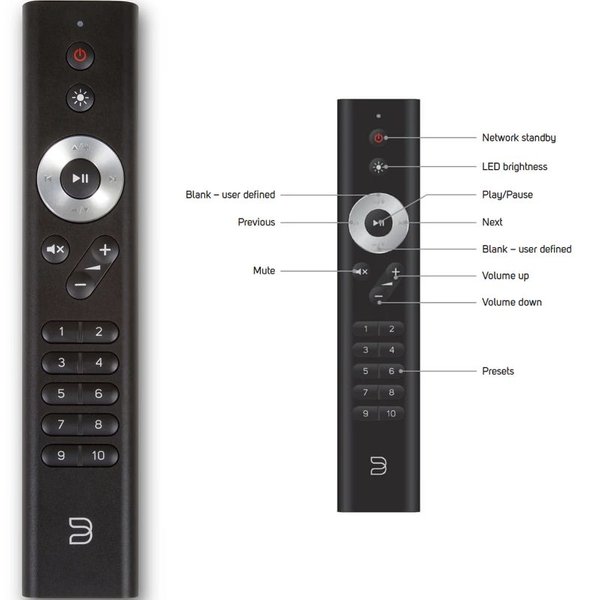 Bluesound RC1 Handheld IR Remote Control Bluesound RC1 Handheld IR Remote Control