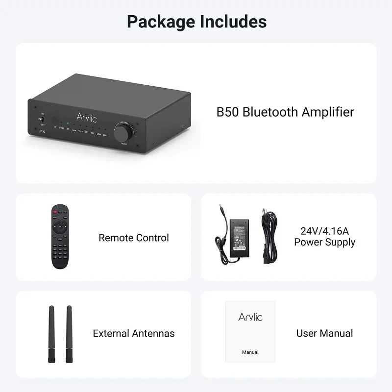 ARYLIC B50