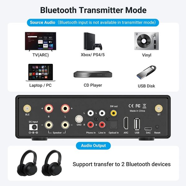 Arylic B50 Wireless Bluetooth Transceiver/Streamer Hi-Fi Integrated Amplifier & USB DAC (with HDMI & Phono Built-in)