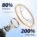 EarFun Free 1S