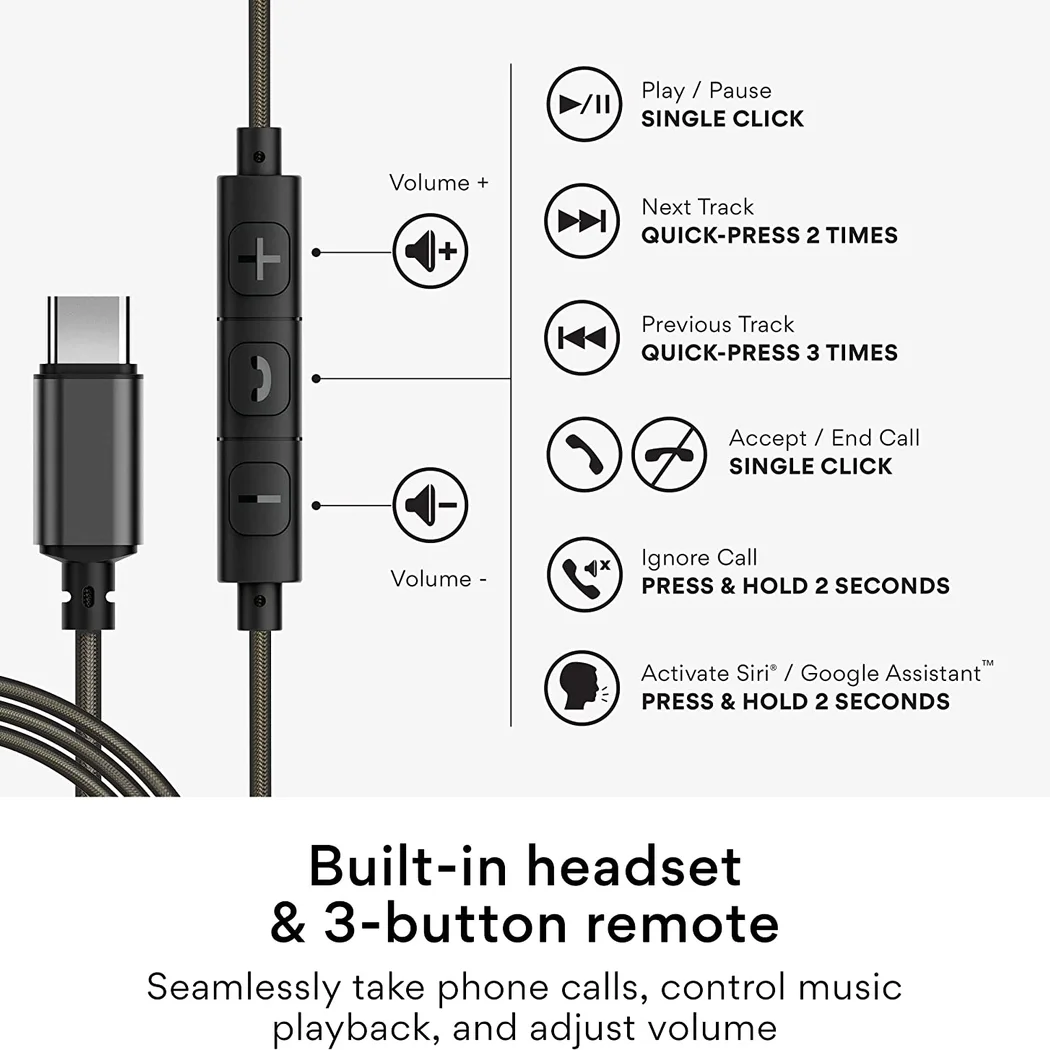 Mee Audio M6 USB-C (Black)