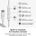 Mee Audio M6 USB-C (Clear) Mee Audio M6 USB-C (Clear)