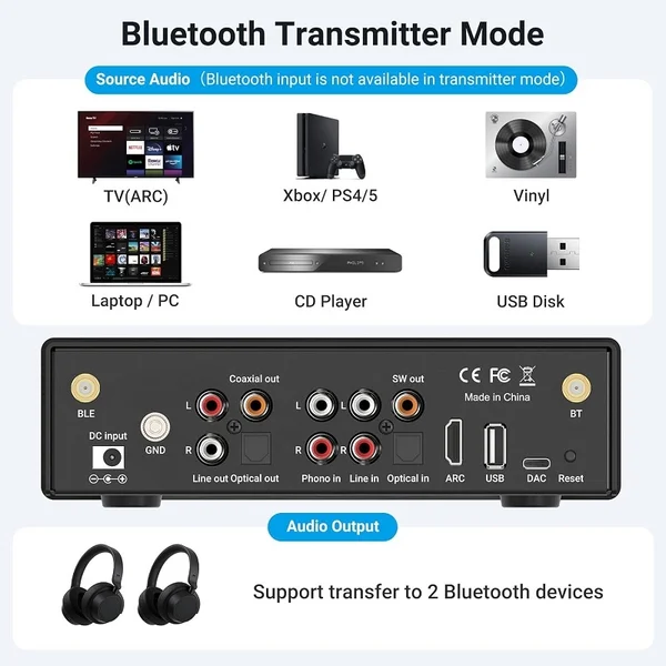 Arylic BP50 Wireless Bluetooth Transceiver/Streamer, Coaxial / Optical / USB DAC & Preamplifier (with HDMI & Phono Built-in)