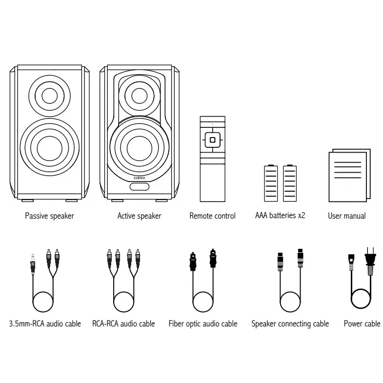 Edifier S1000W
