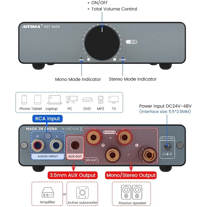 A07 MAX 300Wx2 Hi-Fi Integrated Amplifier | AIYIMA Singapore